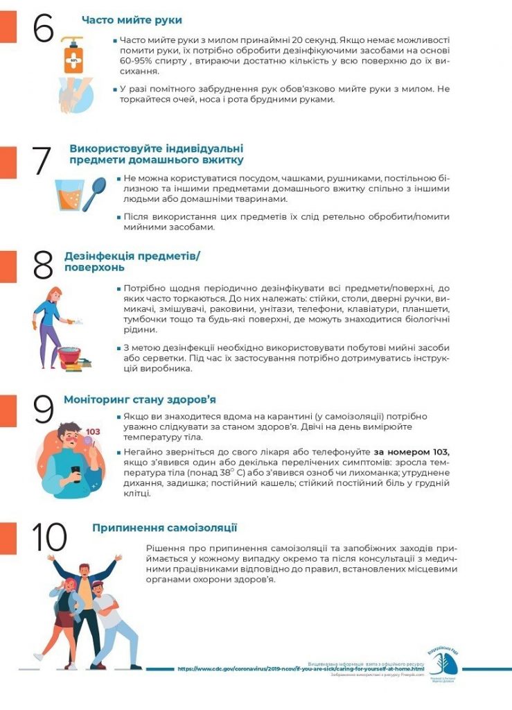 Рекомендації для осіб, які перебувають вдома на самоізоляції