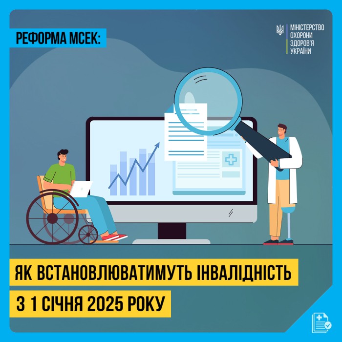 Реформа МСЕК та впровадження оцінювання повсякденного функціонування